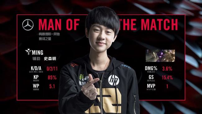 他们当年得 他们当年得