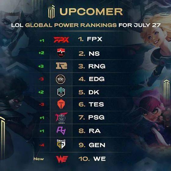 场激励与保 场激励与保